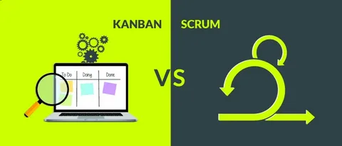 Scrum ve Kanban